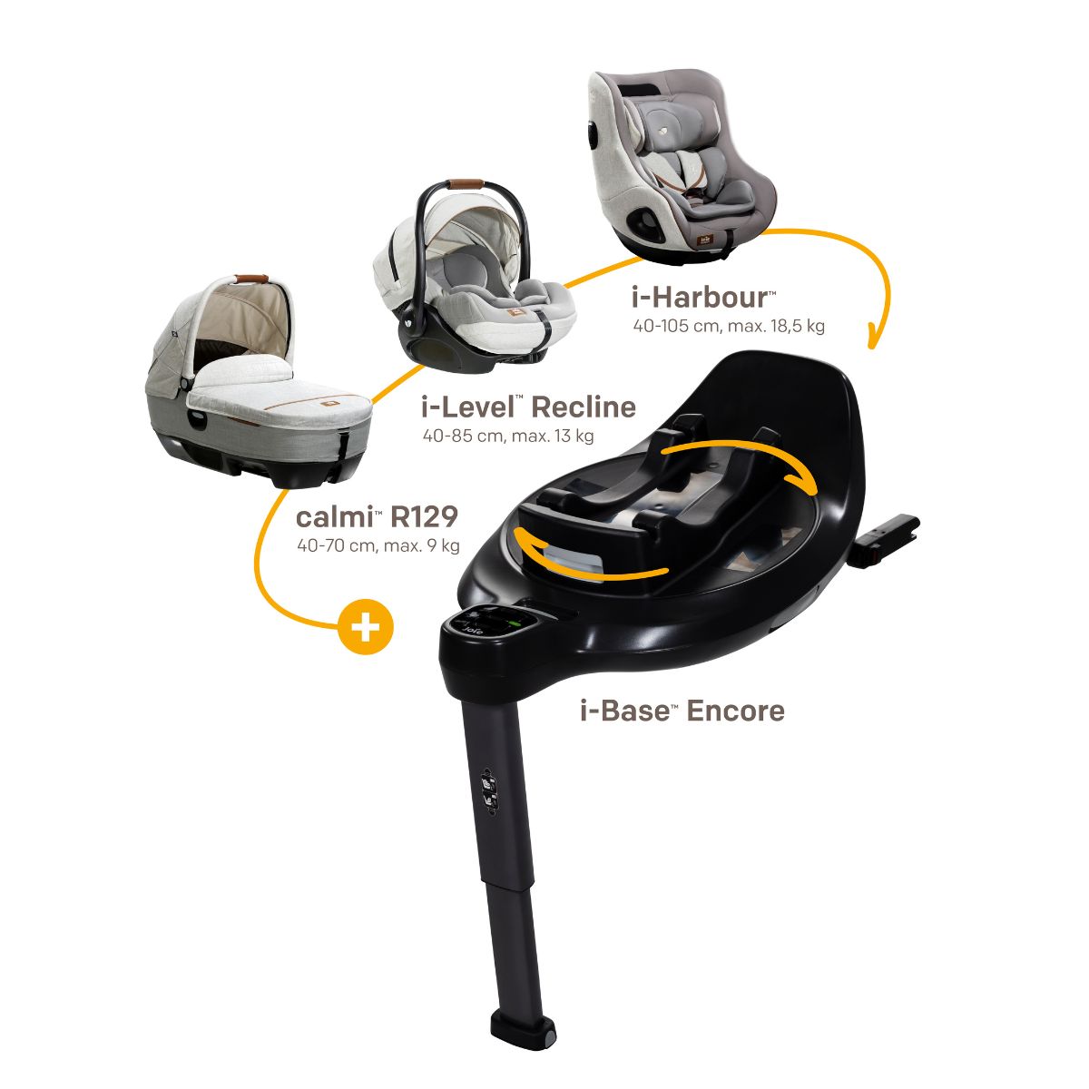 Joie-i-Base-Encore-guenstig-kaufen