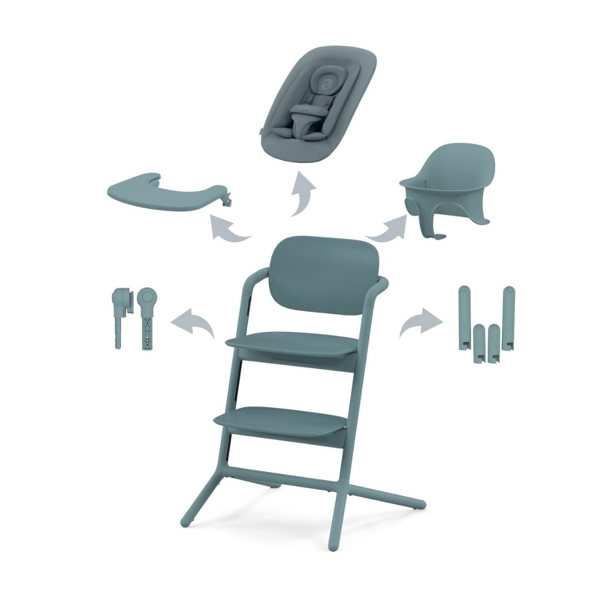 Cybex-Lemo-2-Hochstuhl-4in1-Set-Stone-Blue Cybex Lemo 2 highchair 4in1 set