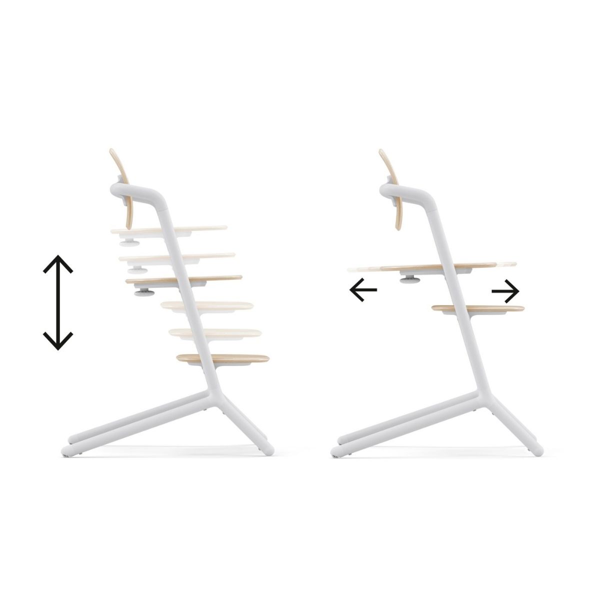 Cybex Lemo 2