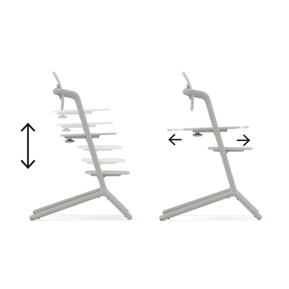 Cybex Lemo 2