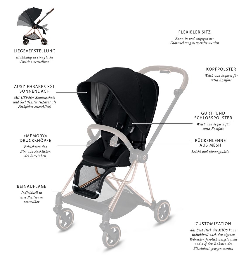 Cybex MIOS Seat Pack