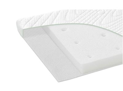 Alvi Matratze für Beistellbett Klima Max