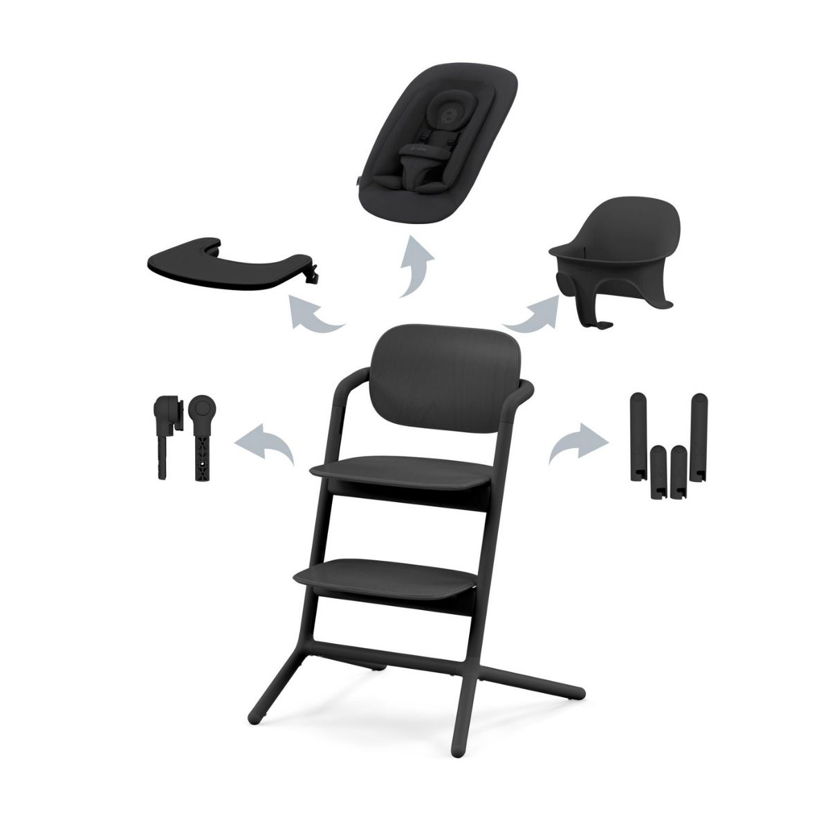 Cybex Lemo 2 highchair 4in1 set