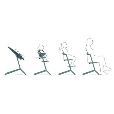 Cybex-Lemo-2-High-chair-4in1-Set-long-usability