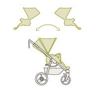 Naturkind-Kombi-Kinderwagen-Lux-Evo-Flache-Drehbare-Sitzeinheit