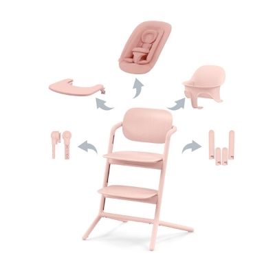 Cybex-Lemo-2-highchair-all-inclusive-package-deal