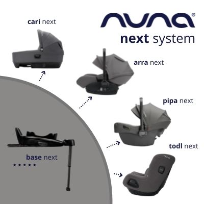 Nuna-next-system