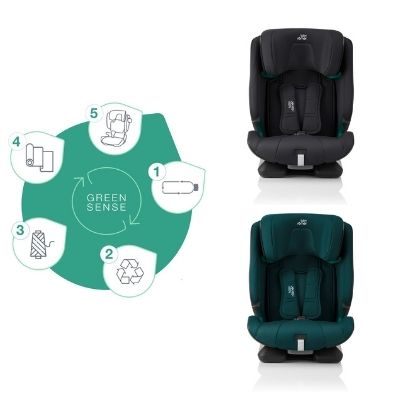 Britax-R-mer-Advansafix-i-Size-Kindersitz-recycelte-Stoffe-Green-Sense