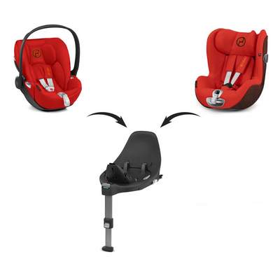 Cybex-Cloud-Z-i-Size-Z-Line-Modular-System