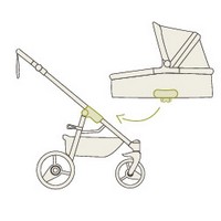 Naturkind-Kombi-Kinderwagen-Lux-Evo-Babywanne
