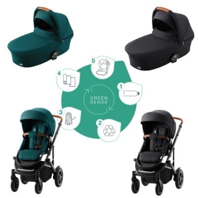 Britax smile outlet pram