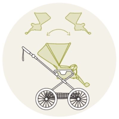 Naturkind-Ida-stroller-rotatable-seat-unit-cheap-online