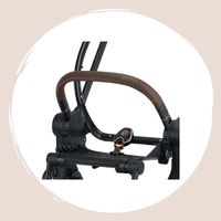 Spare Parts for Cybex strollers and buggies