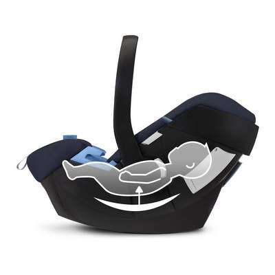 Cybex-Aton-5-Herausnehmbarer-SitzeinsatzF9EUV2et0tNmE