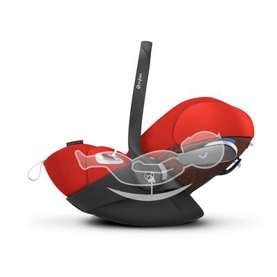 Cybex-Cloud-Z-i-Size-Herausnehmbare-NeugeboreneneinlageVDBiwH9NiyE4W