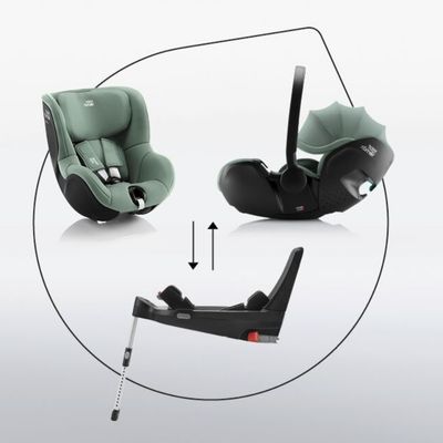 Britax-R-mer-Baby-Safe-3-Babyschale-Modularsystem