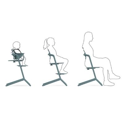 Cybex-Lemo-2-High-chair-3in1-Set-long-usability